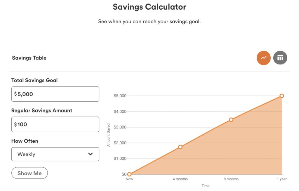 Tangerine's Savings calculator. Start off with an extra $50 by entering a Tangerine Orange Code when signing up!